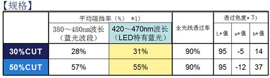 麻豆APP视频下载麻豆视频APP下载网站技術參數